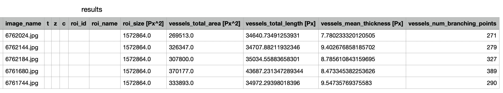 results-csv